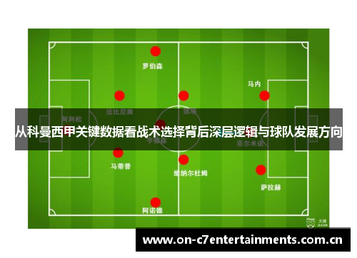 从科曼西甲关键数据看战术选择背后深层逻辑与球队发展方向
