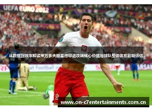 从数据到效率解读莱万多夫斯基德甲进攻端核心价值与球队整体体系影响评估 从数据到效率解读莱万多夫斯基德甲进攻端核心价值与球队整体体系影响评估