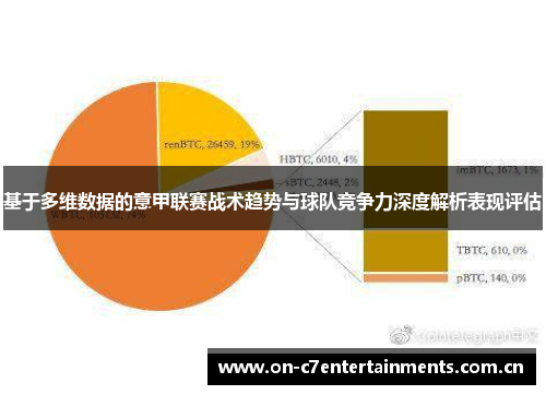 基于多维数据的意甲联赛战术趋势与球队竞争力深度解析表现评估