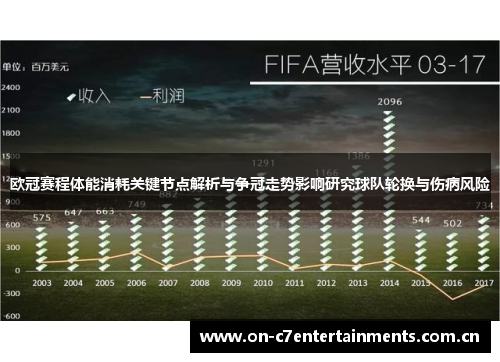欧冠赛程体能消耗关键节点解析与争冠走势影响研究球队轮换与伤病风险 欧冠赛程体能消耗关键节点解析与争冠走势影响研究球队轮换与伤病风险