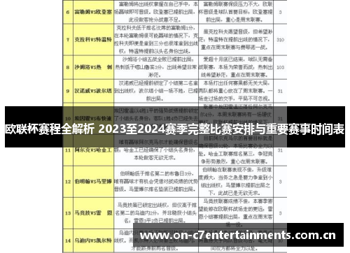 欧联杯赛程全解析 2023至2024赛季完整比赛安排与重要赛事时间表 欧联杯赛程全解析 2023至2024赛季完整比赛安排与重要赛事时间表