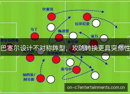 巴塞尔设计不对称阵型，攻防转换更具突然性